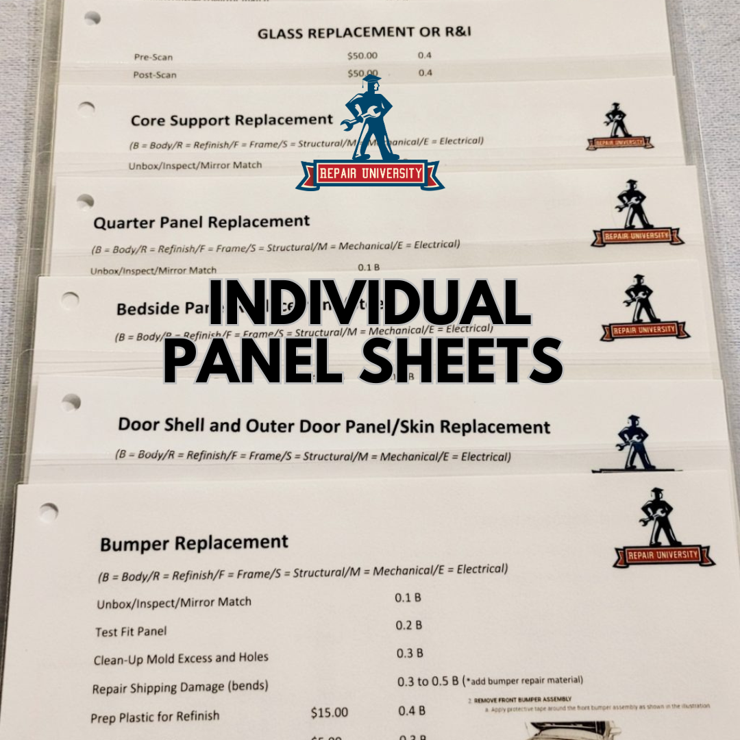 Estimating Panel Sheets (4)