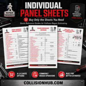 Individual Estimating Panel Reference Sheets