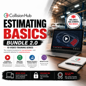 Estimating Basics Bundle 2.0